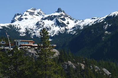 Scenic view of snow covered mountains