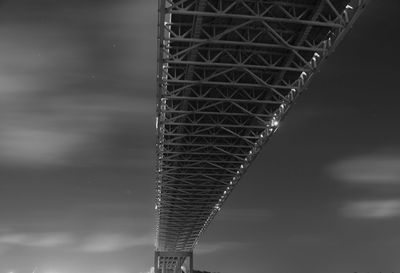 Low angle view of bridge over river