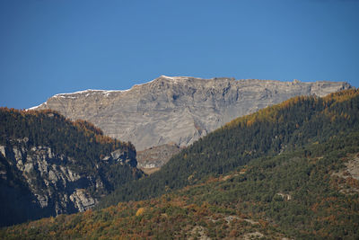 Scenic view of mountains against clear blue sky