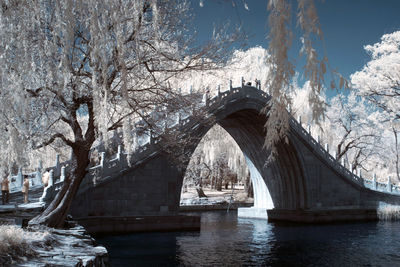 Infrared photography the summer palace, beijing, china