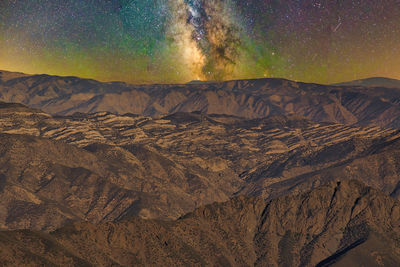 Scenic view of mountain range against sky