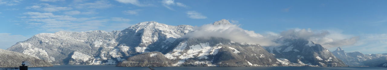 Panoramic view of snowcapped mountains and sea against sky