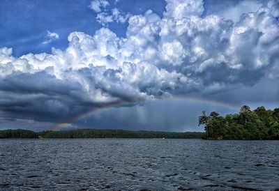 Scenic view of rainbow against sky