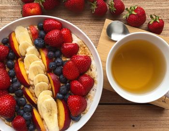 Directly above shot of breakfast served on table