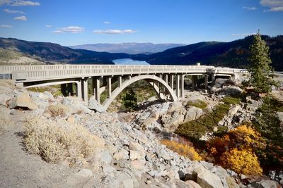 Bridge over river against sky