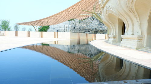Reflection of building in swimming pool against clear sky