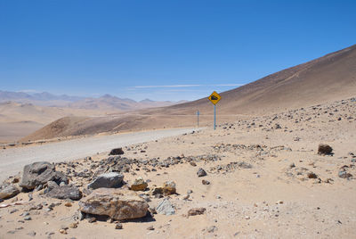 Scenic view of desert against clear sky