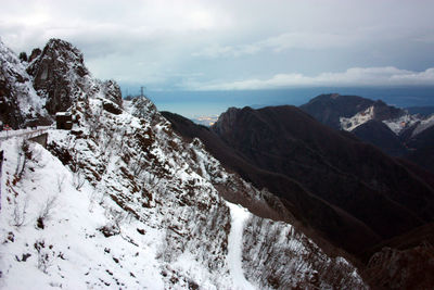 Scenic view of snow covered mountains against sky