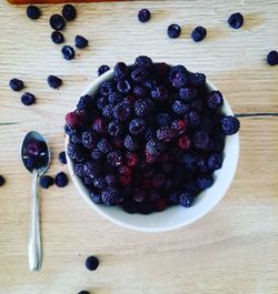 High angle view of breakfast on table