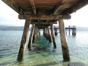 Underside of jetty over water