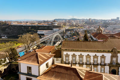 High angle view of buildings in city