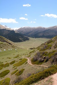 Scenic view of landscape against sky