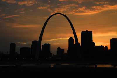 Silhouette buildings against sky during sunset