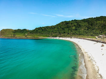 Scenic view of sea against blue sky