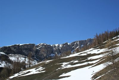 Scenic view of mountains against clear blue sky