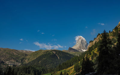 Panoramic view of landscape against blue sky