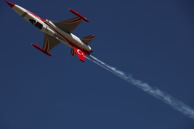 Low angle view of fighter plane flying against blue sky