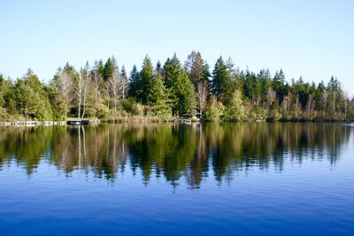 Scenic view of lake against clear sky