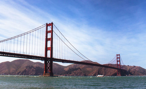 View of suspension bridge over sea