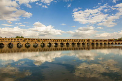 Arch bridge over river against sky