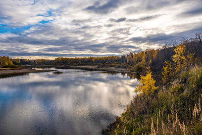 Scenic view of lake against sky