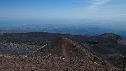 Aerial view of landscape against sky