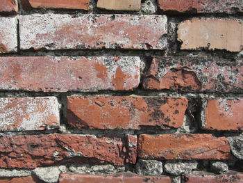 Close-up of brick wall