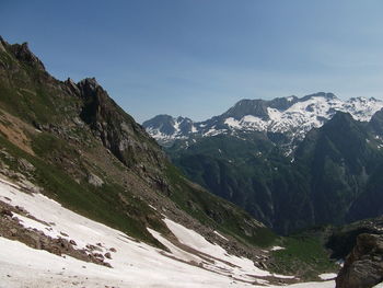 Scenic view of snowcapped mountains against sky