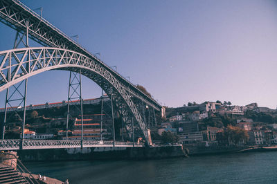 Bridge over river in city against clear sky