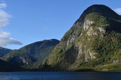 Scenic view of sea and mountains against sky