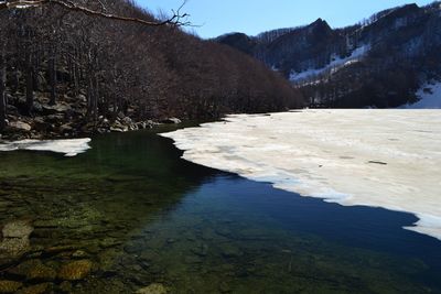 Scenic view of river amidst mountains against sky