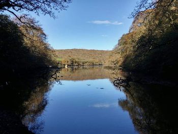 Scenic view of calm lake against sky