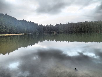 Scenic view of lake against cloudy sky