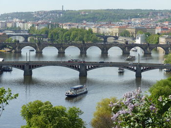 Bridge over river in city