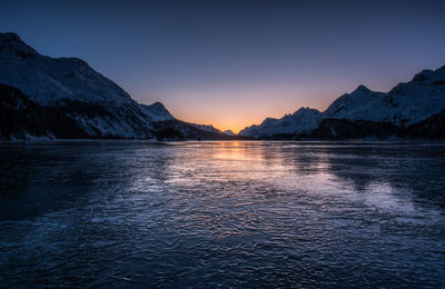 Scenic view of lake against clear sky during sunset