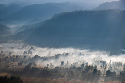 Panoramic view of landscape against sky