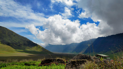 Panoramic view of landscape against sky