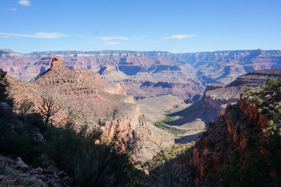 Panoramic view of landscape against sky