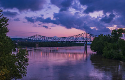 Bridge over river against sky at sunset