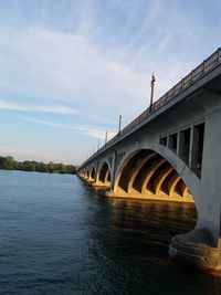 Bridge over river against sky