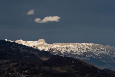 Scenic view of snowcapped mountains against sky