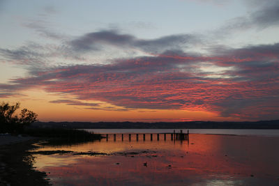 Scenic view of lake against sky during sunset