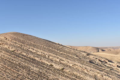 Scenic view of desert against clear blue sky