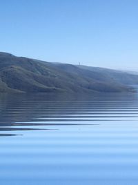 Scenic view of landscape against clear blue sky