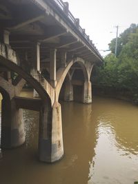 Interior of bridge over river