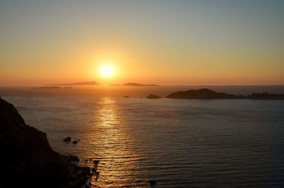 Scenic view of sea against sky during sunset