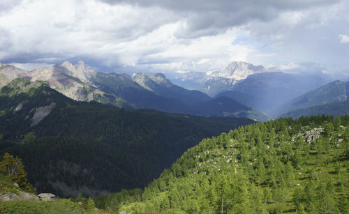 Scenic view of mountains against cloudy sky