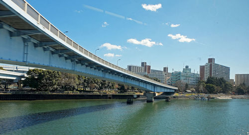 Bridge over river in city against sky