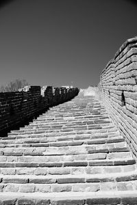 Brick wall against clear sky