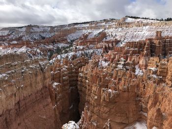 Scenic view of rock formations against sky